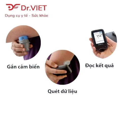 Cảm biến và đầu đọc máy đo đường huyết không chích máu Freestyle Libre Abbott