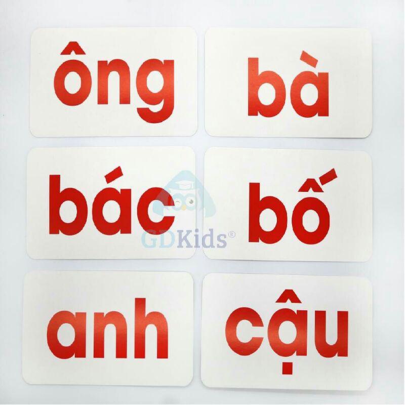 CHƯƠNG TRÌNH THẺ HỌC ĐỌC CƠ BẢN