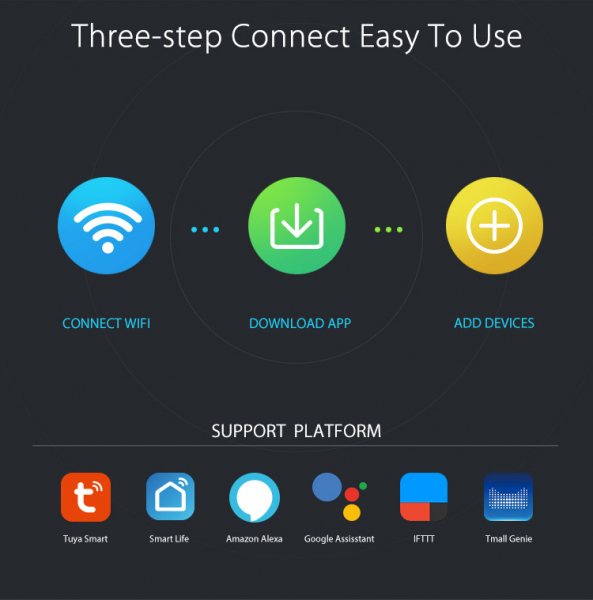 Chuông báo động kiêm cảm biến nhiệt độ, độ ẩm Wifi/ Zigbee Tuya 3 in 1