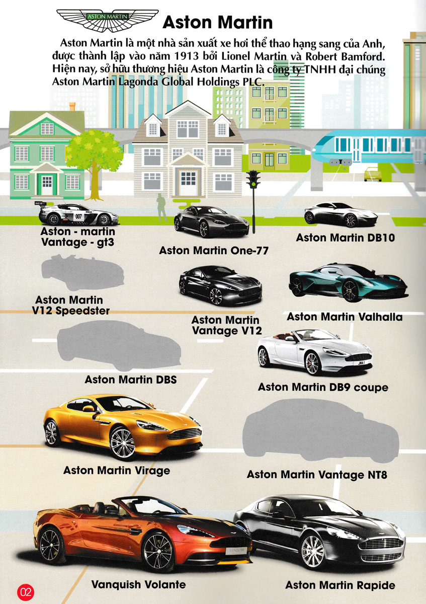 Bóc Dán Hình Sticker Thông Minh - Cars: Các Hãng Xe Hơi Trên Thế Giới Tập 2 _VT