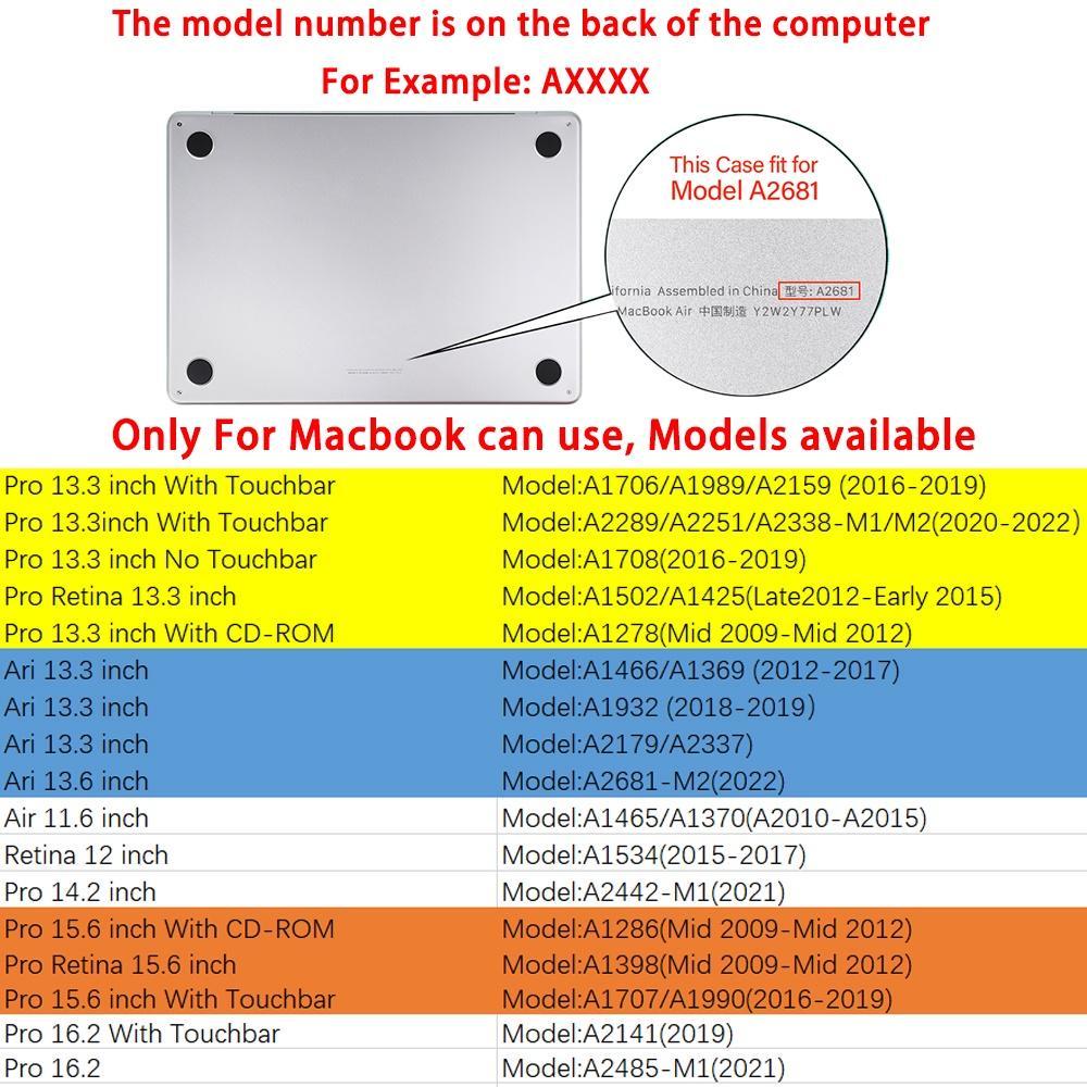 For MacBook Protective Case transparent 2022 Air13 A2681-M2 Air / Pro 11 12 13 15 16inch A1465 A1370 A1534 A1466 A1369 A1932 A2179 A2337-M1 A1706 A1989 A2159 A1708 A2289 A2251 A2338
