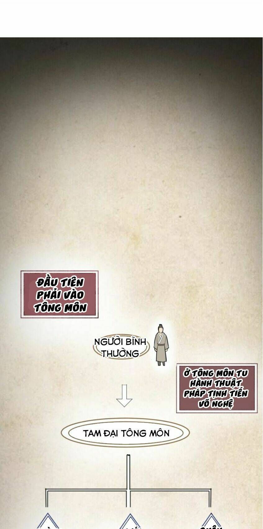 đại nghịch chi môn chapter 48 8