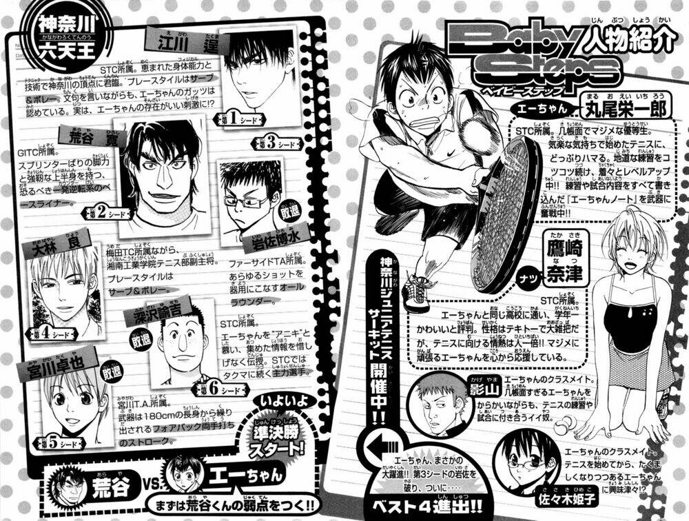 baby steps chapter 34 4