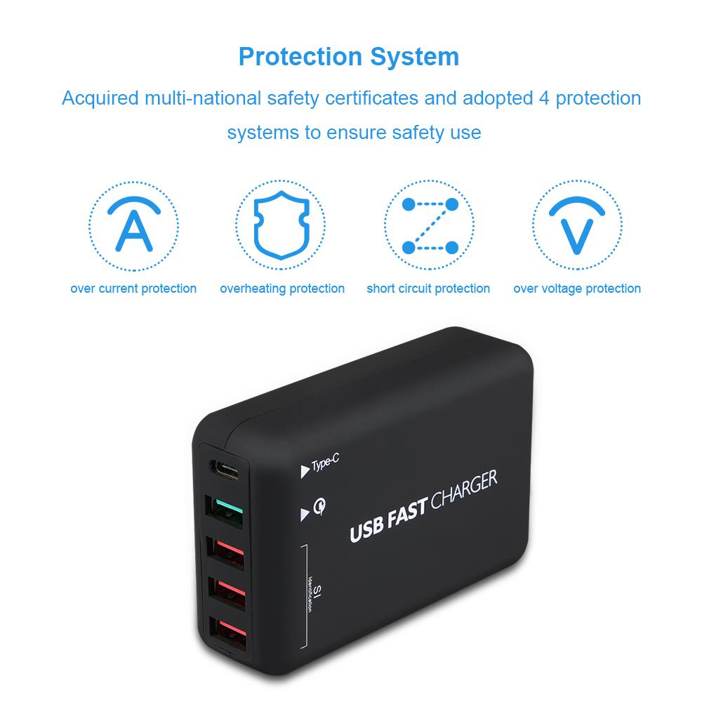 Bộ sạc treo tường đa cổng USB Quick Charge 3.0 dài 1,5mét