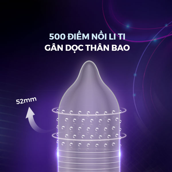 Bao cao su Shell Play Jelly - Tổng hợp 6 tính năng + 1 Play Box Jelly | SHELL CHÍNH HÃNG