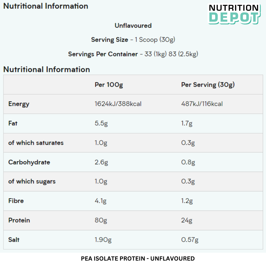 Sữa bổ sung đạm dành cho người ăn chay từ đậu hà lan Pea Protein Isolate Myprotein không mùi 2.5kg  - NUTRITIONDEPOT