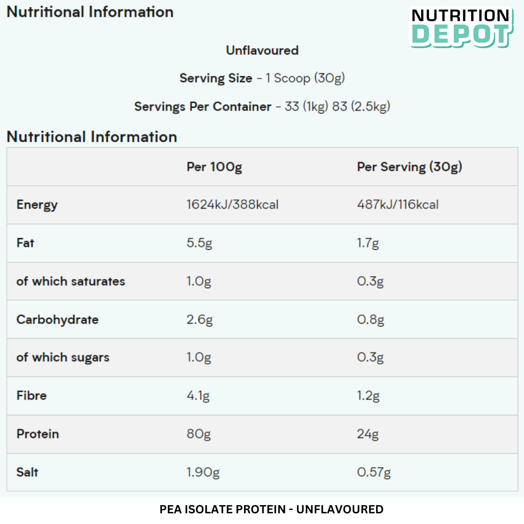 Sữa bổ sung đạm dành cho người ăn chay từ đậu hà lan Pea Protein Isolate Myprotein 1kg