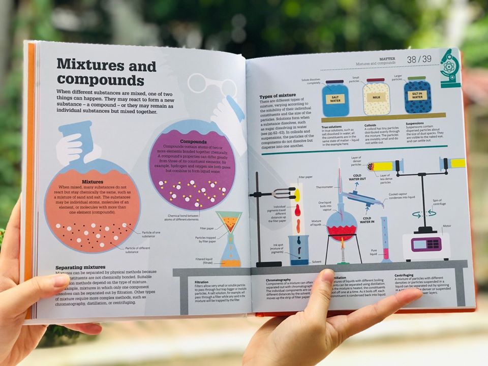 Sách - Hiểu hết về khoa học - How Science Works Tặng bookmark Vadata