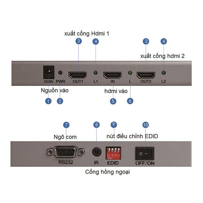 BỘ CHIA HDMI 1 RA 2 KIWI S2.1