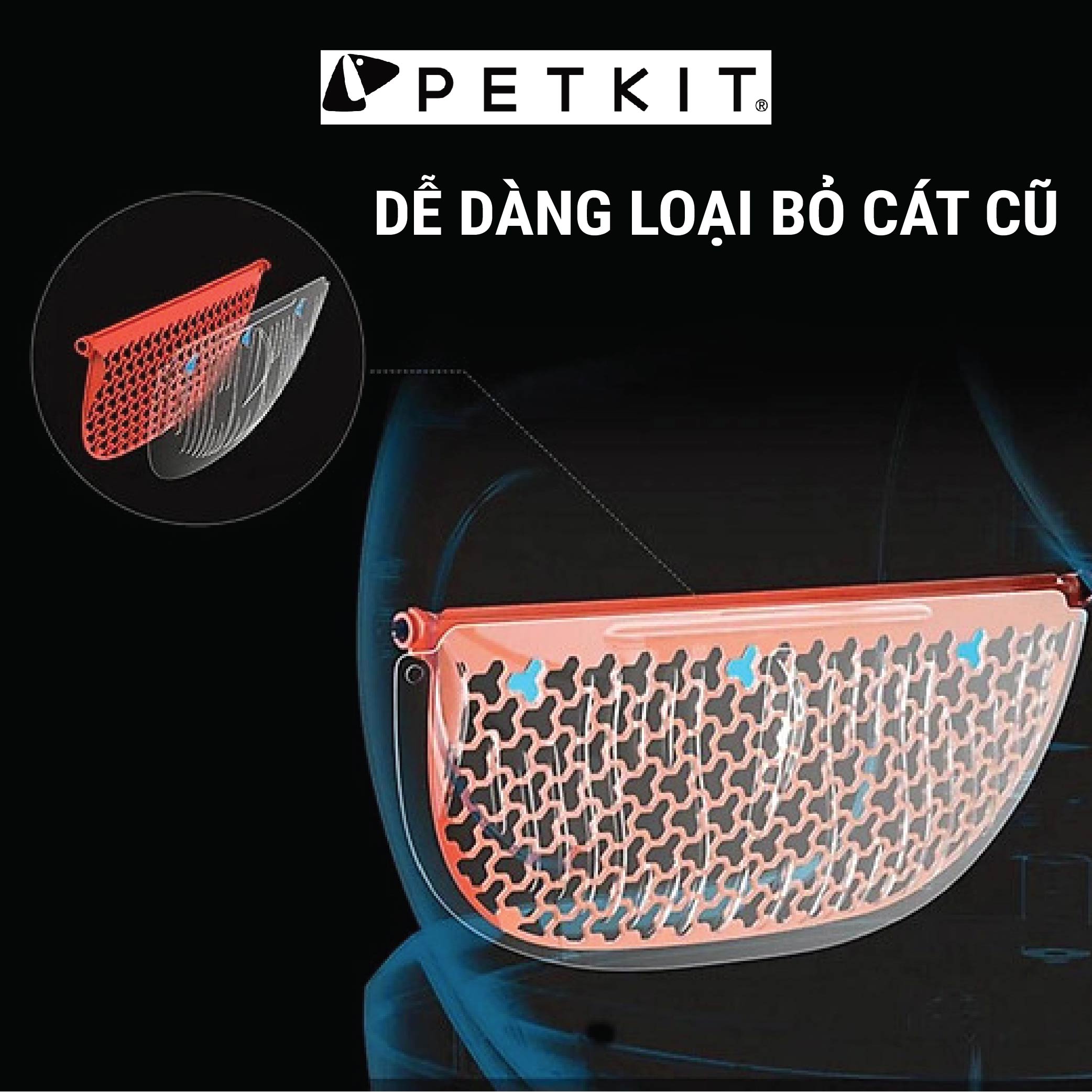 Tấm Chắn Xả Cát Cũ Máy Vệ Sinh Cho Mèo Petkit Pura Max