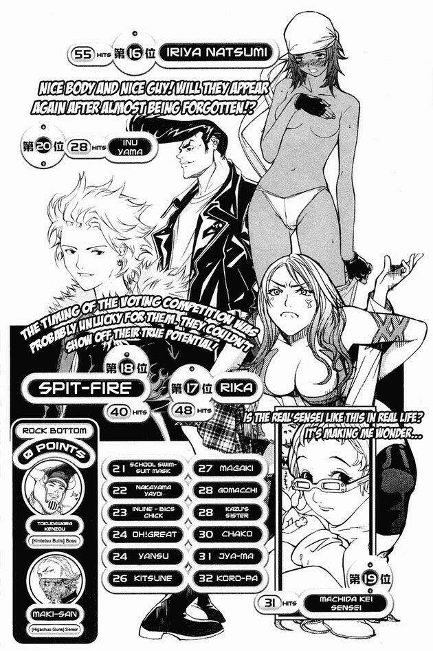 air gear chapter 50 21