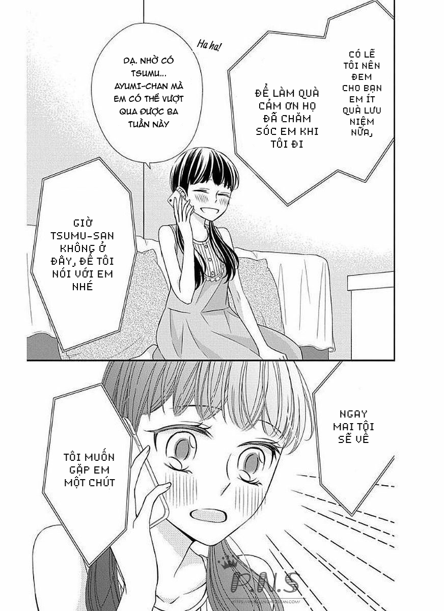 xin hãy dạy cho em chapter 11.2 12