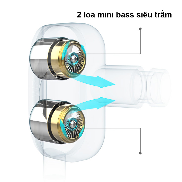 Tai nghe A4 HiFi lõi kép siêu bass MẪU MỚI 2019