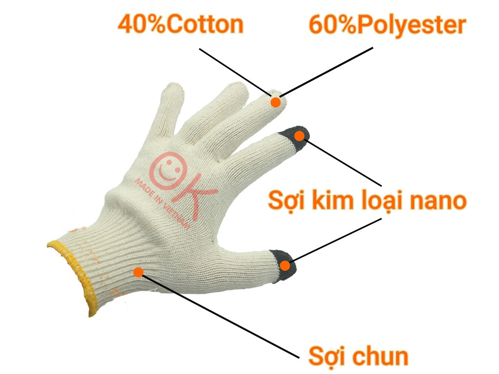 GĂNG TAY BẢO HỘ CẢM ỨNG CHO NỮ VÀ BỘ BA DỤNG CỤ LÀM VƯỜN MINI