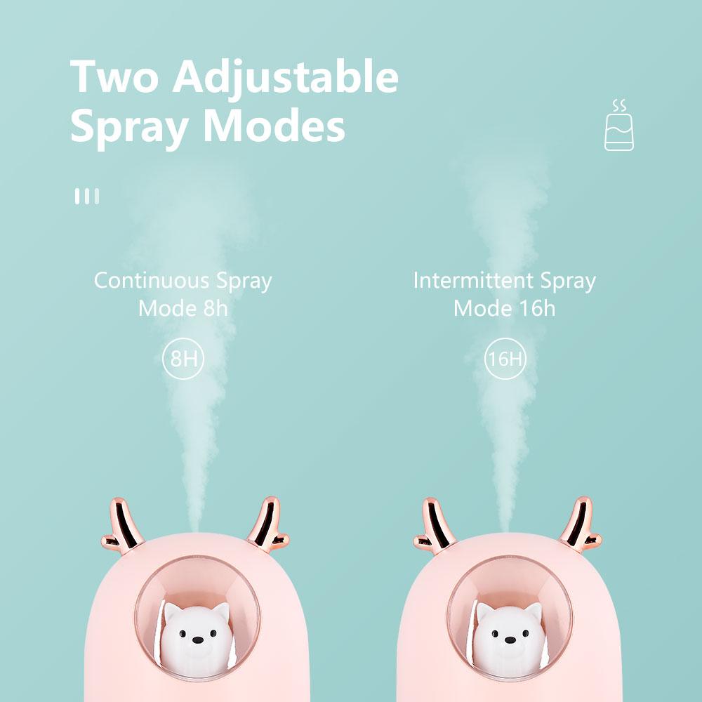 Mini Thú Cưng Máy Phun Sương Tạo Độ Ẩm 300Ml Nhỏ Thoáng Mát Sương Tạo Ẩm USB Di Động Cá Nhân Để Bàn Humidifi Cho Bé Phòng Ngủ Văn Phòng Du Lịch Nhà
