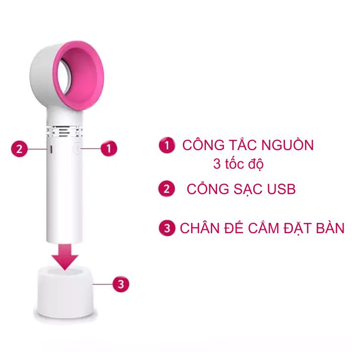 Quạt Mini Cầm Tay Sạc Điện Cổng USB không cánh-Màu Ngẫu Nhiên