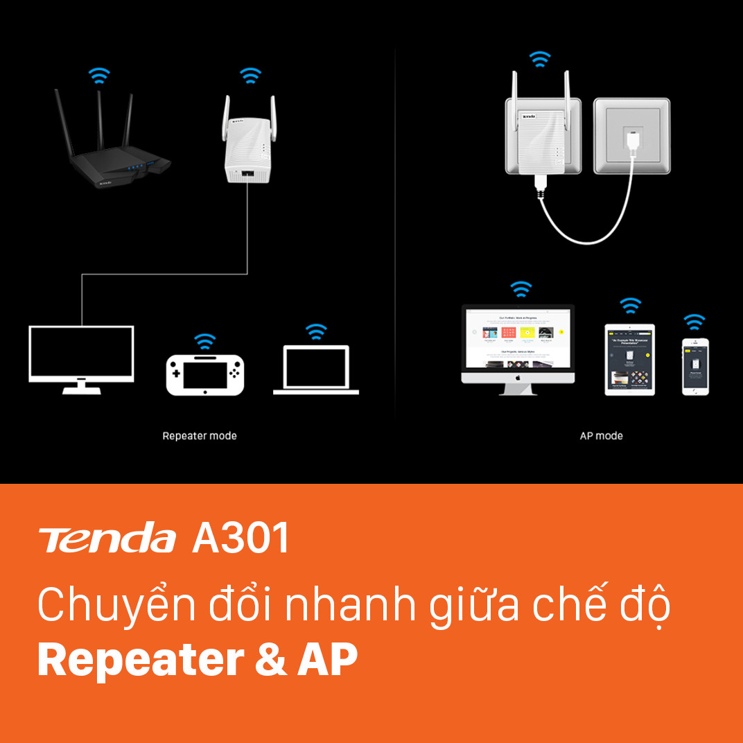 Bộ kích sóng Wifi Tenda A301 Chuẩn N 300Mbps - Hàng Chính Hãng