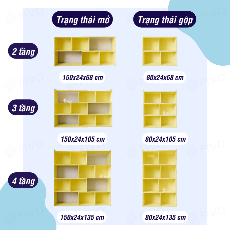 Kệ Sách Đa Dụng Để Sàn FIVO FB72 Màu Vàng, Trang Trí Phòng Cho Bé Trai, Bé Gái, Thiết Kế Thông Minh Đa Ngăn