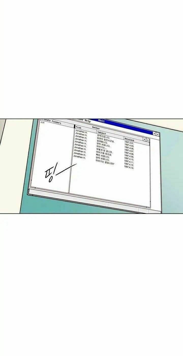 hồi quy tiền kiếp chapter 3 4