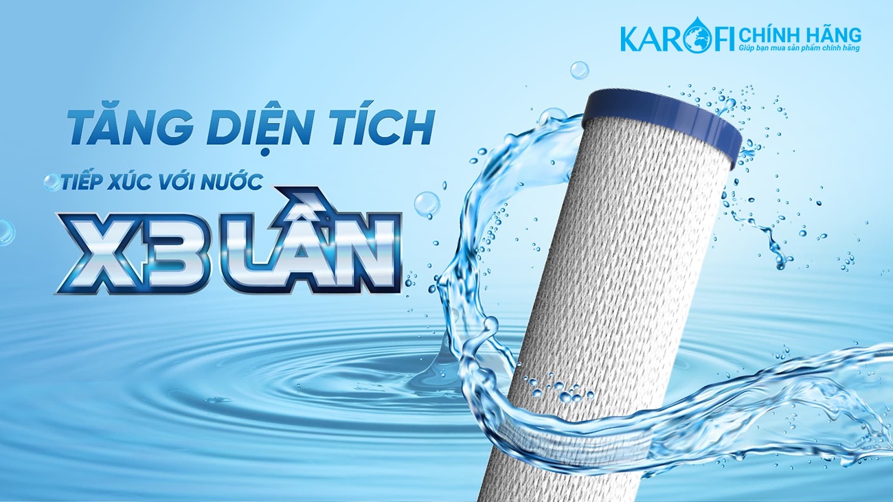 Lõi Lọc Thô KAROFI SMAX PRO 1,2,3 - Hàng Chính Hãng