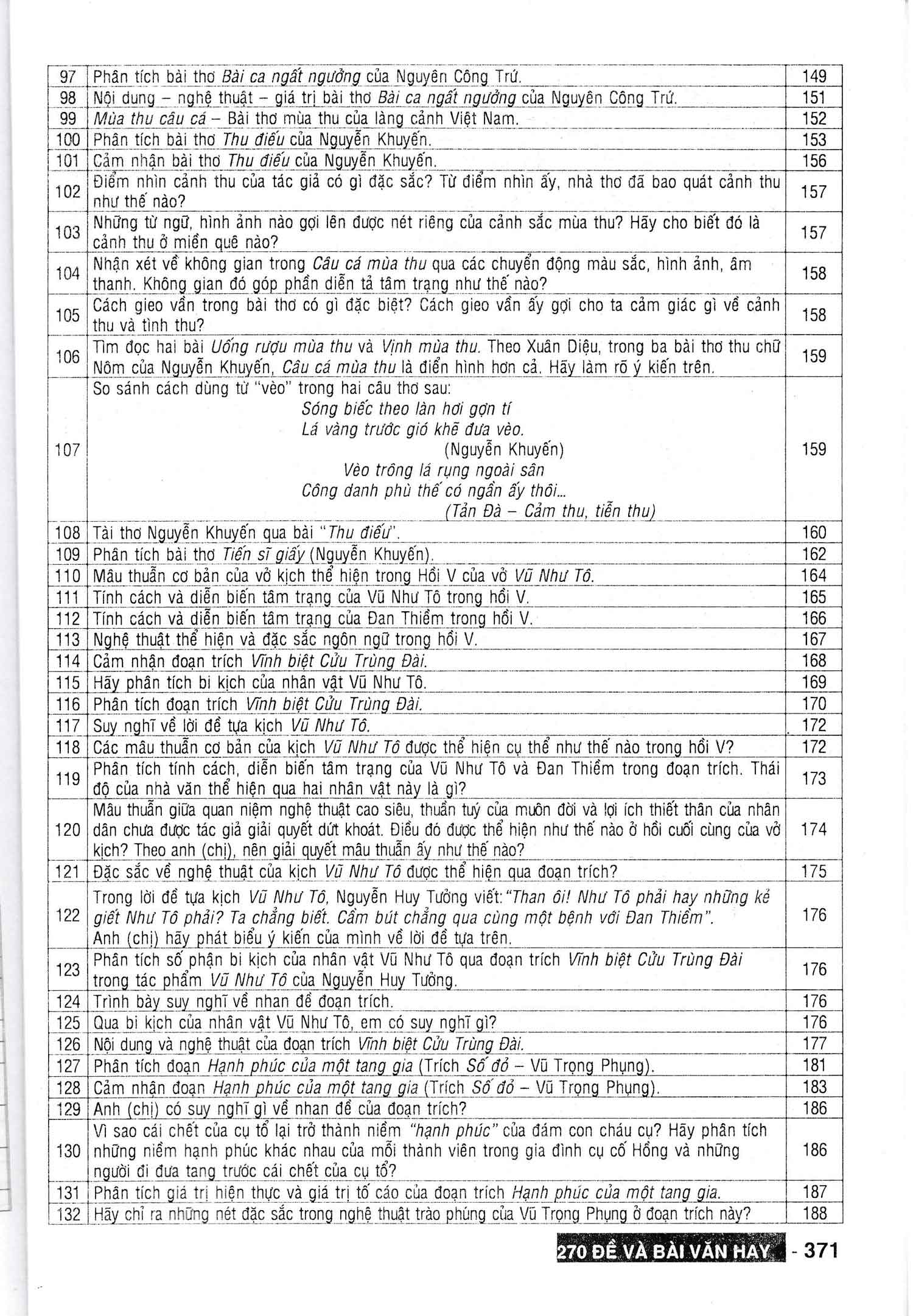 270 Đề Và Bài Văn Hay 11 - HA