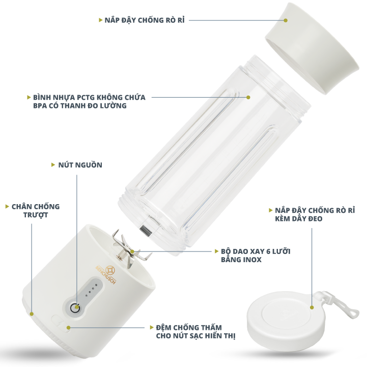 Máy Xay Sinh Tố Cầm Tay Benchusch PB801 - 500ml - 150W - Lưỡi Xay 6 Cánh Inox 304 - Pin Sạc 4000mAh - USB Type C - Hàng Chính Hãng