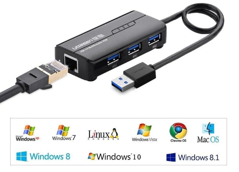 Ugreen UG2026520265TK 28CM màu Đen HUB chuyển đổi USB 3.0 Sang 3 USB 3.0 + LAN cao cấp hỗ trợ tốc độ 1 Gbps - HÀNG CHÍNH HÃNG