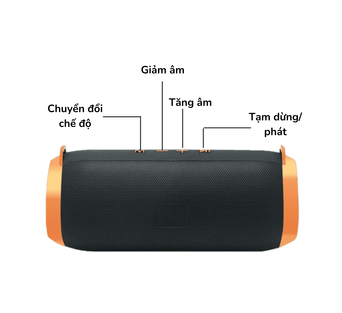 Loa Bluetooth Nghe Nhạc PKCB Siêu Bass Trầm Ấm - Hàng Chính Hãng