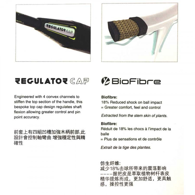 Vợt cầu lông Dunlop - FORCE CU PRO 8.1 G1 NH