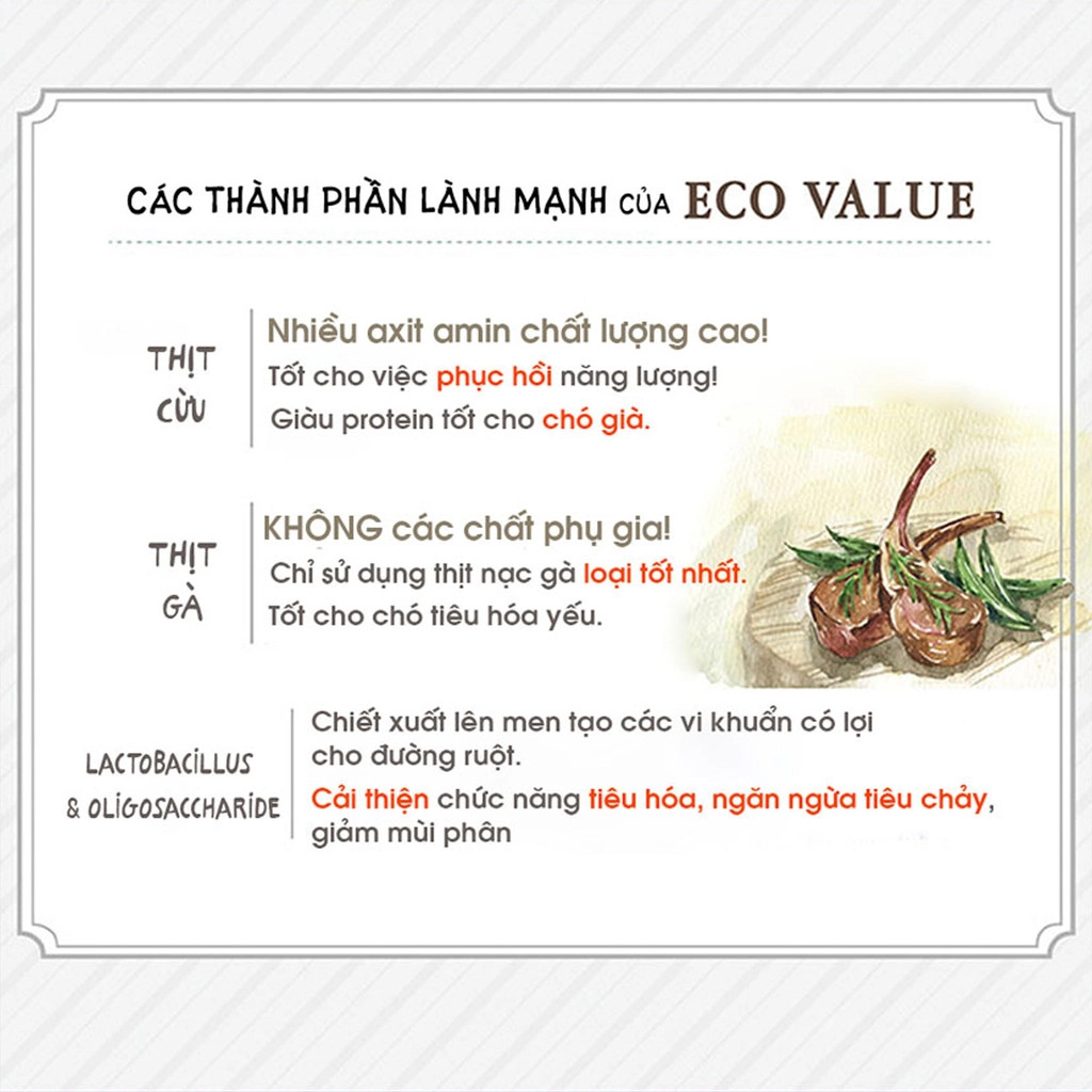 THỨC ĂN CHO CHÓ S2 (THỊT CỪU) - Natural Core [1KG] [Không gây dị ứng]