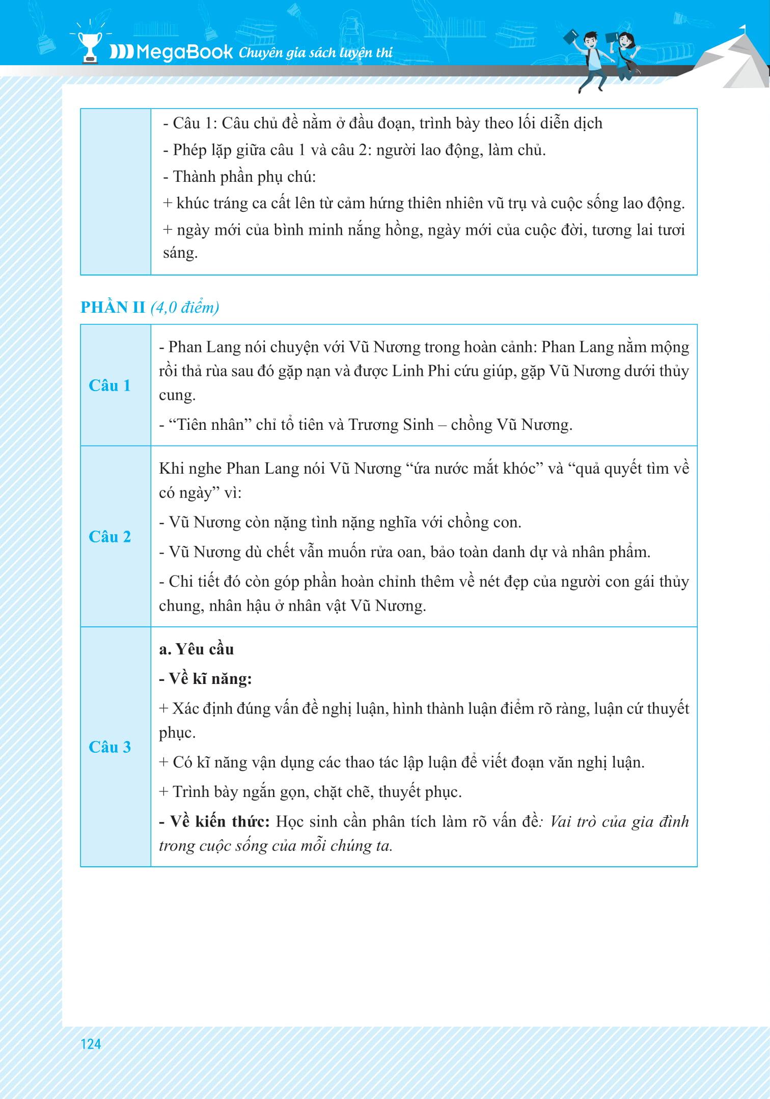 Chinh Phục Đề Thi Vào 10 Môn Văn (Tái Bản)