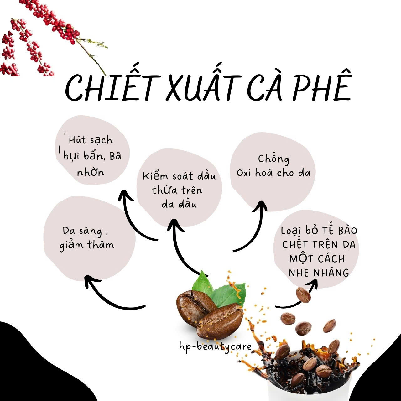 Tẩy Da Chết Toàn Thân Shci Coffee Dưỡng Da Trắng Mịn (Tuýp 160G)