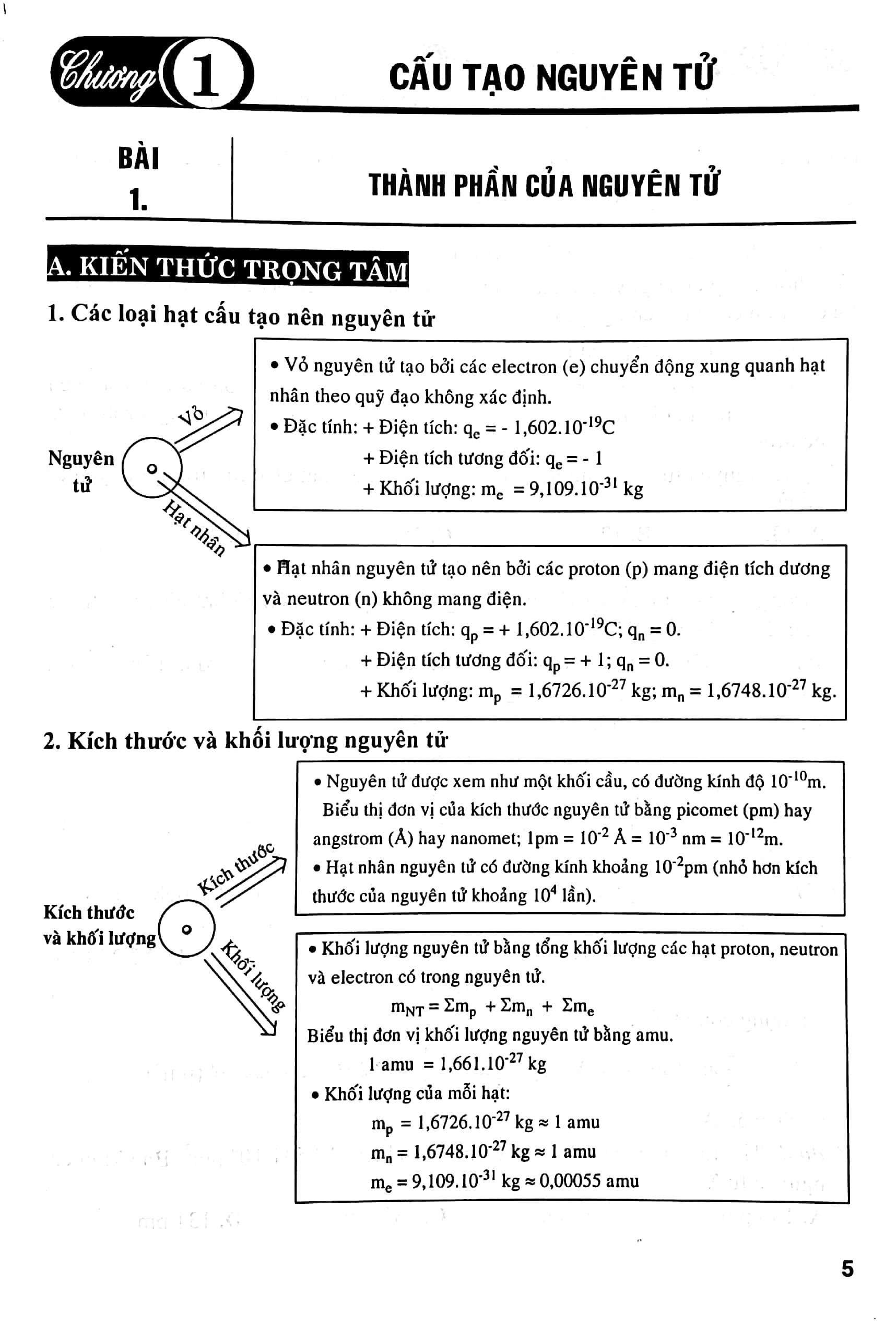 Hướng Dẫn Học Tốt Hoá Học 10