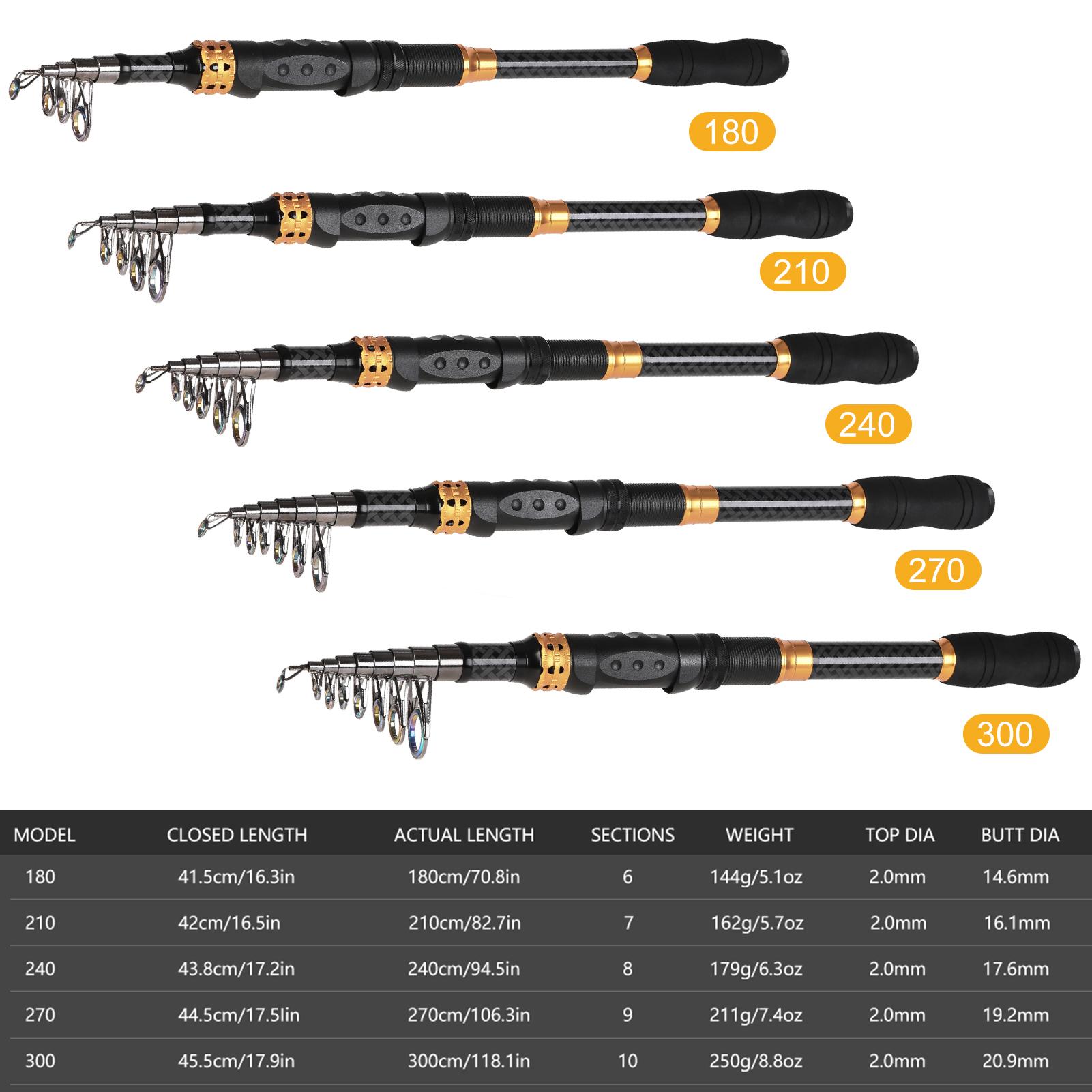Cần câu bằng sợi carbon với bộ combo cuộn dây Mồi câu Jig Hooks Fishing Carrier Bag