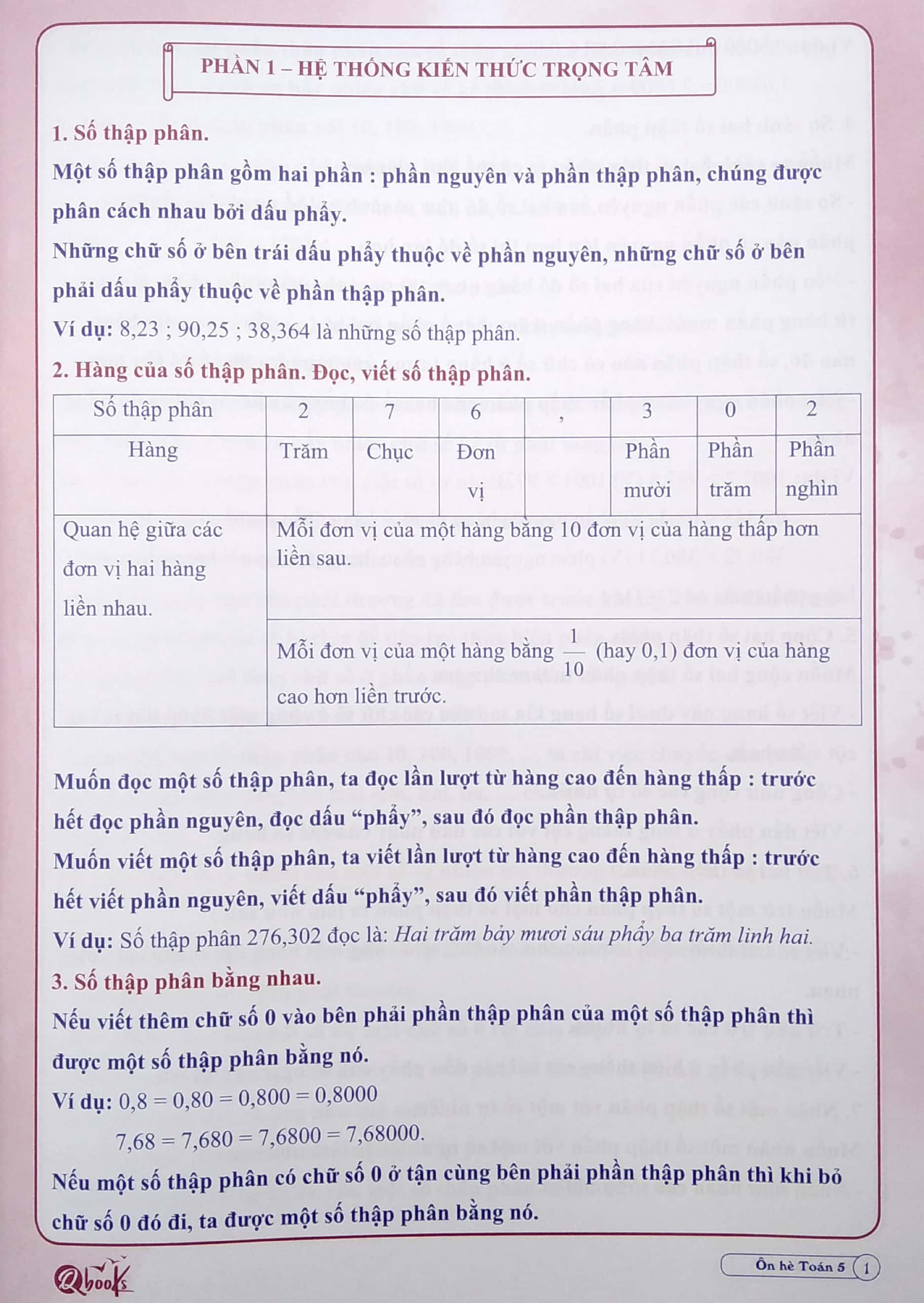 Ôn Hè Toán (Dành Cho Học Sinh Lớp 5 Lên Lớp 6) (2022)