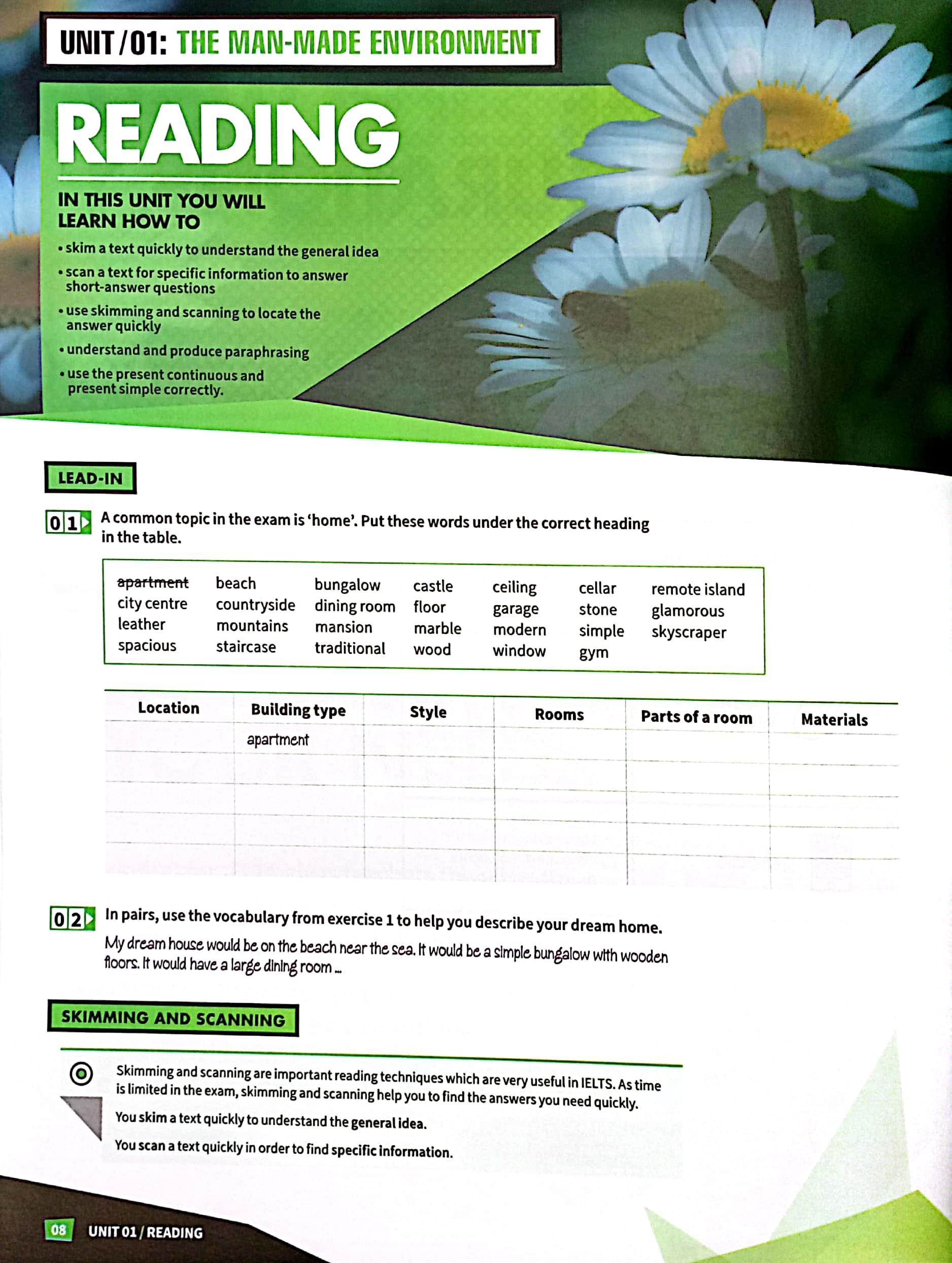 Sách - Mindset For IELTS Level 2 Student’s Book With Updated Digital Pack