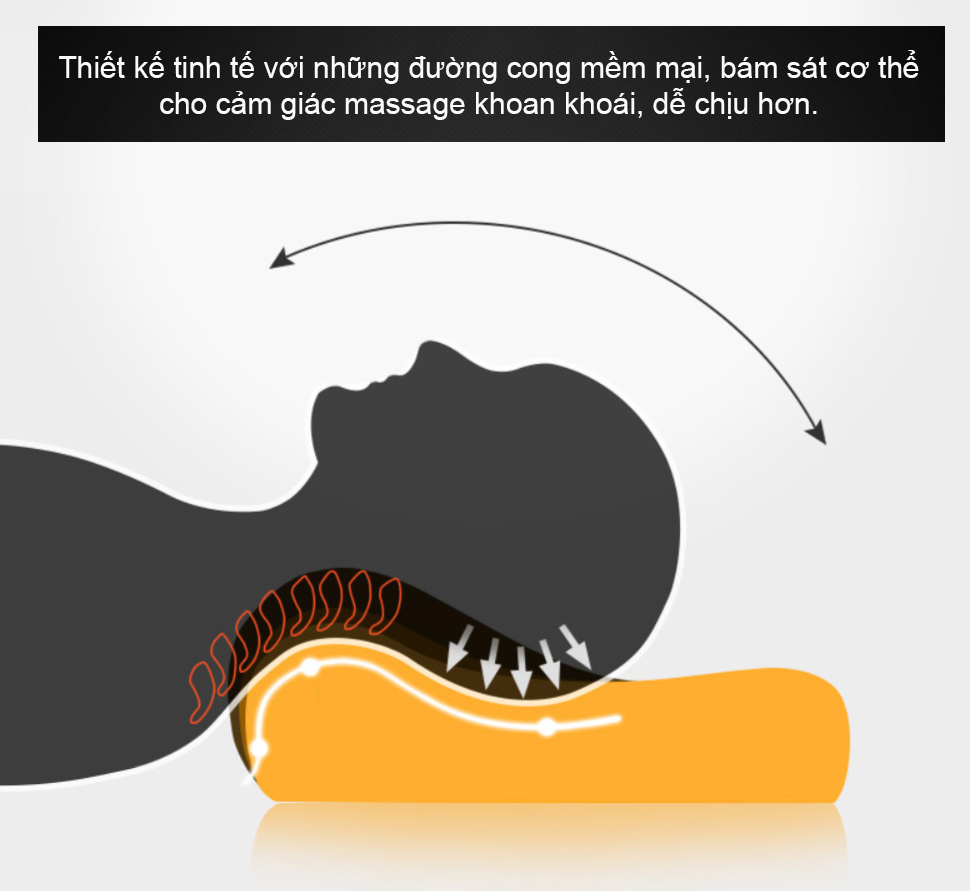 Gối massage Hồng ngoại giúp ngủ ngon, lưu thông máu, trị đau đầu, lưng vai gáy nhức mỏi