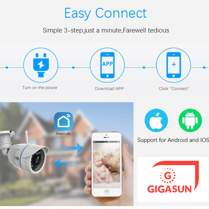 Camera ngoài trời GIGASUN GS-OC001 - Hàng chính hãng
