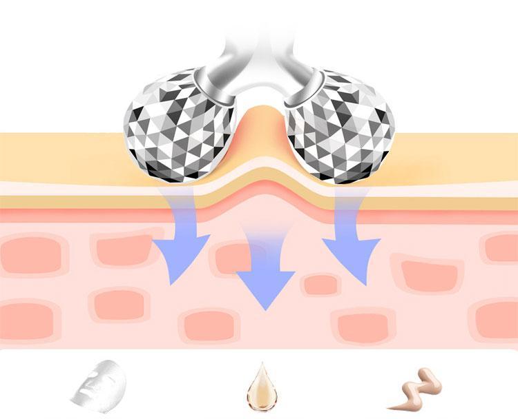 Cây lăn massage 3D trẻ hóa da mặt và thon gọn toàn thân Hàn Quốc