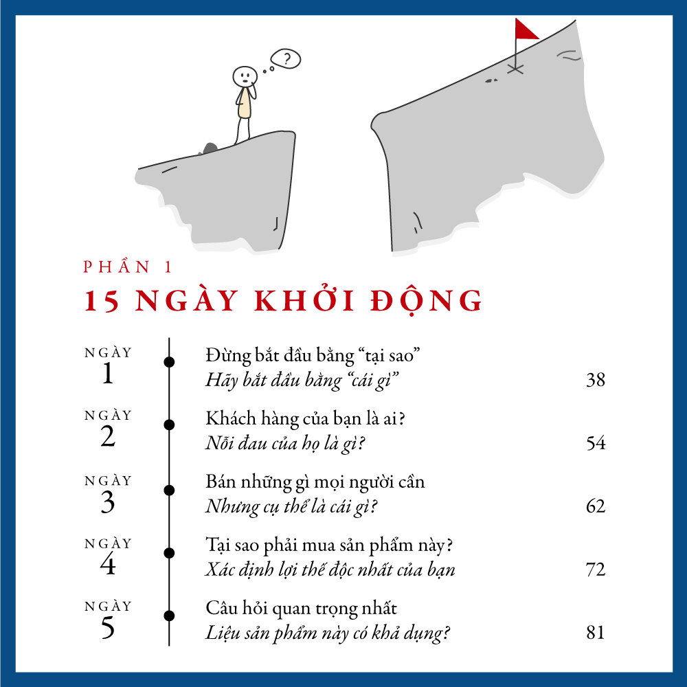 Thực Hành Khởi Nghiệp - Từng Bước Nhỏ Làm Chủ Doanh Nghiệp Lớn