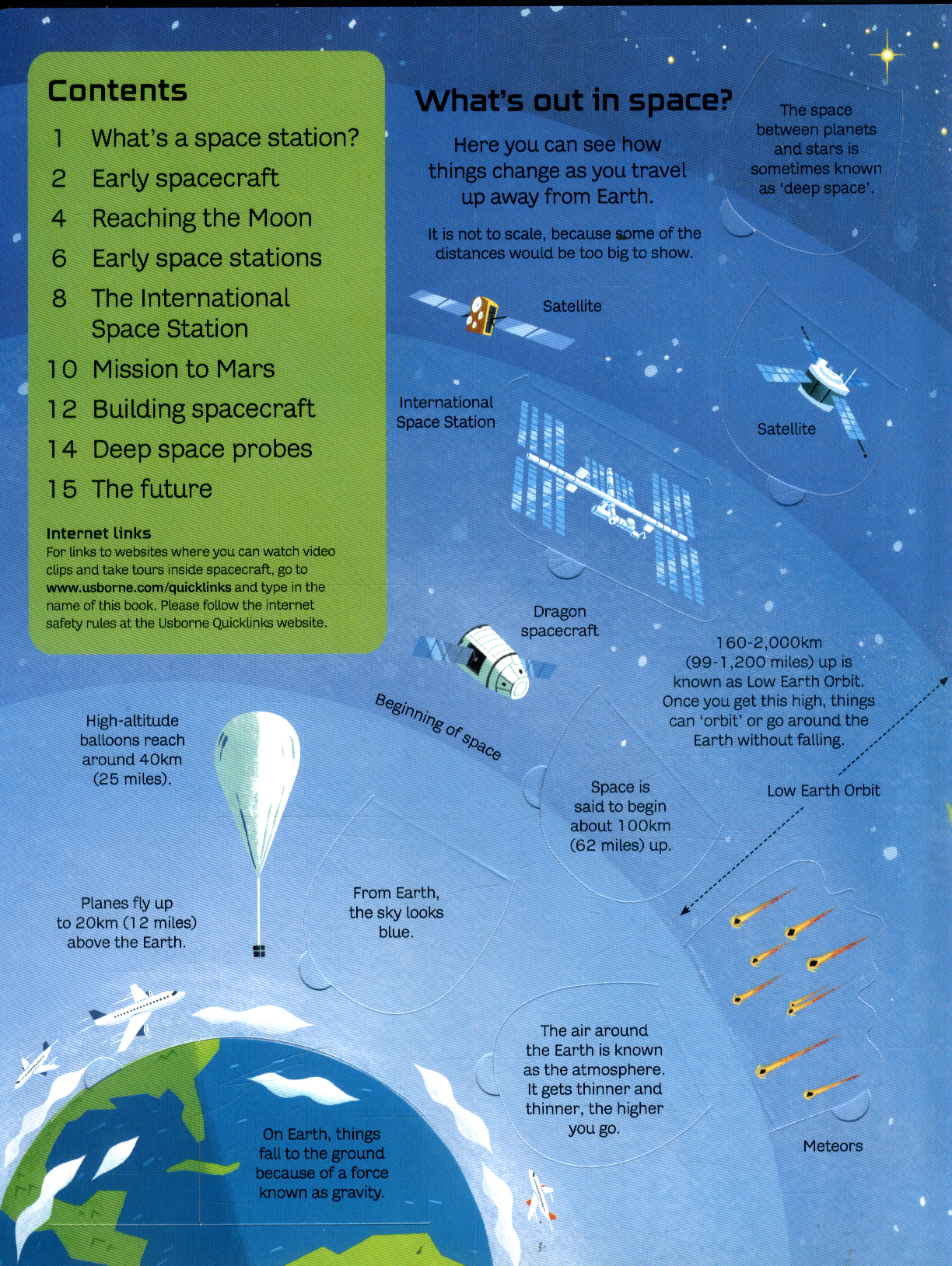 Sách tương tác tiếng Anh: See Inside Space Stations And Other Spacecraft