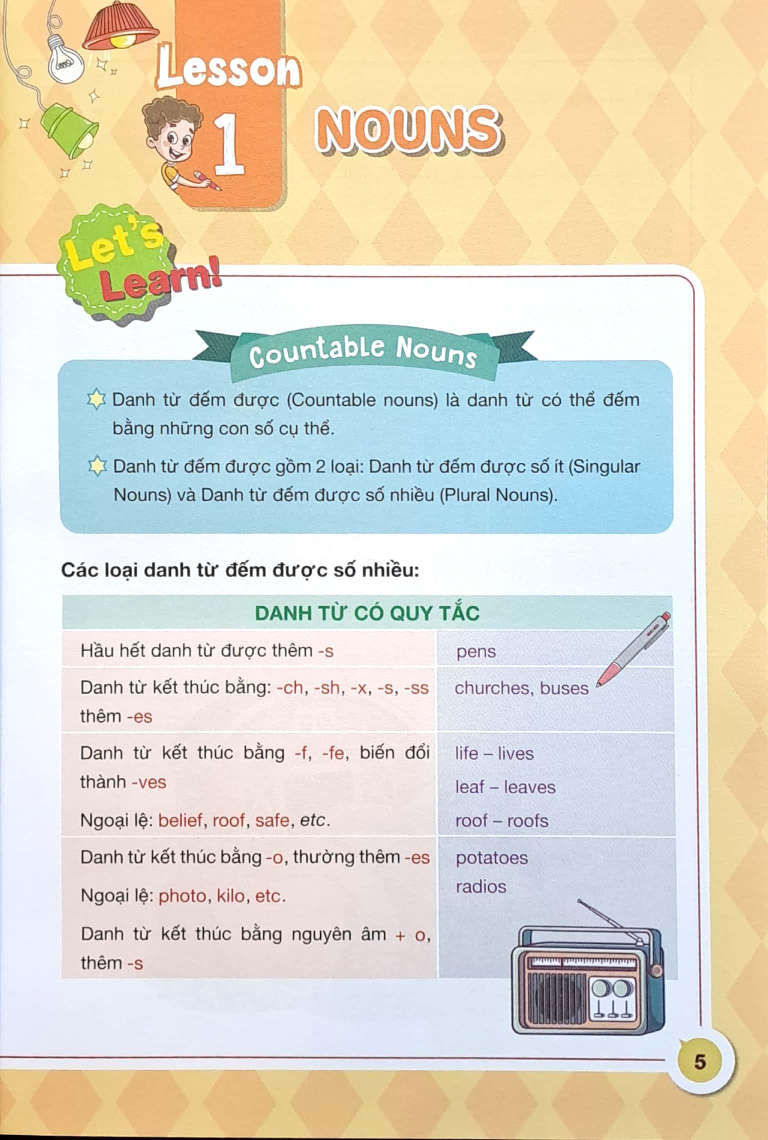 English Grammar For Ket 1 (Có Đáp Án)