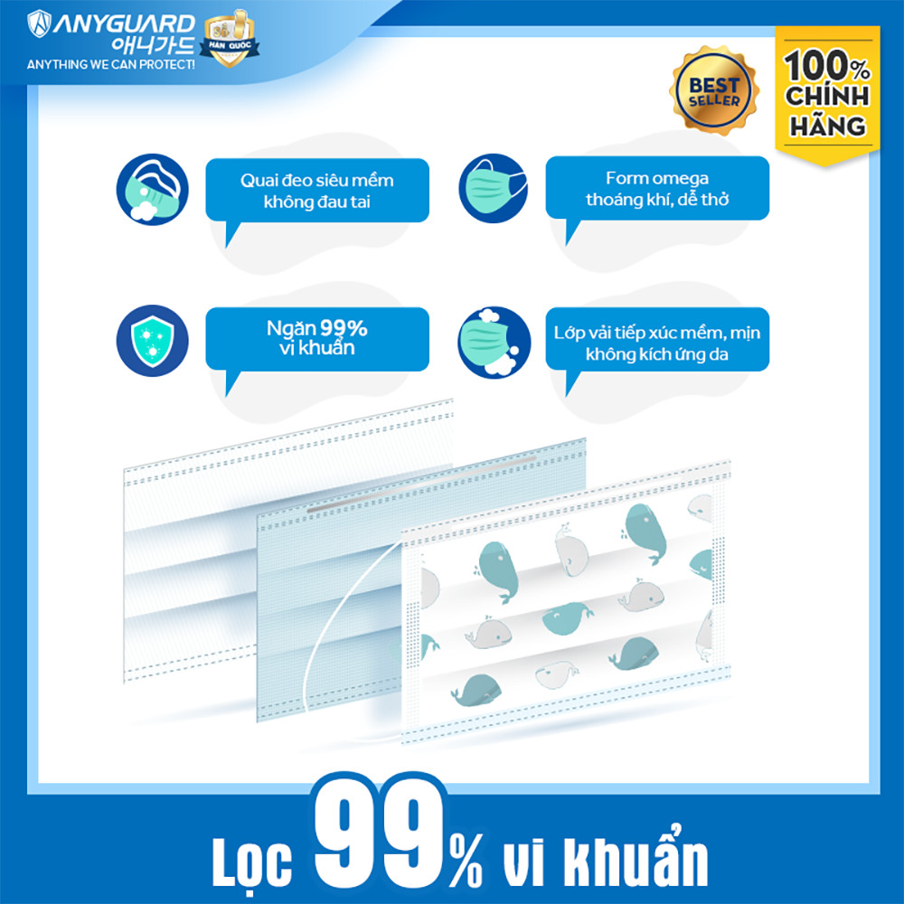 Khẩu Trang Trẻ Em Anyguard Hàn Quốc 3 Lớp Chính Hãng (Cho Bé Dưới 7 Tuổi - Hộp 50 Chiếc)-베이비 마스크 - Face Mask For Kids Under 7 yearsold-ISO 9001:2015, ISO 13485:2016, QCVN 01:2017/BTC