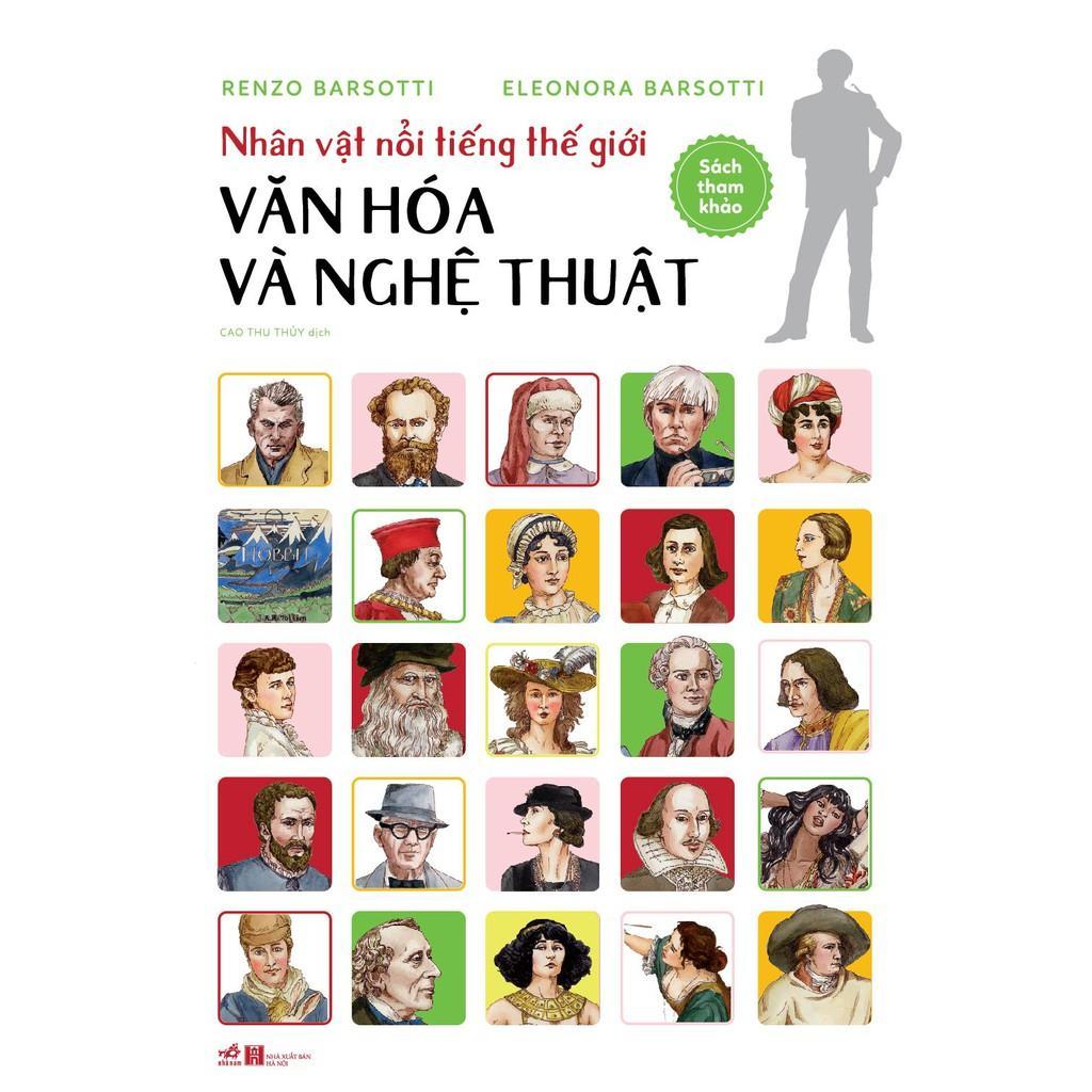 Nhân vật nổi tiếng thế giới - Văn hóa và nghệ thuật - Bản Quyền