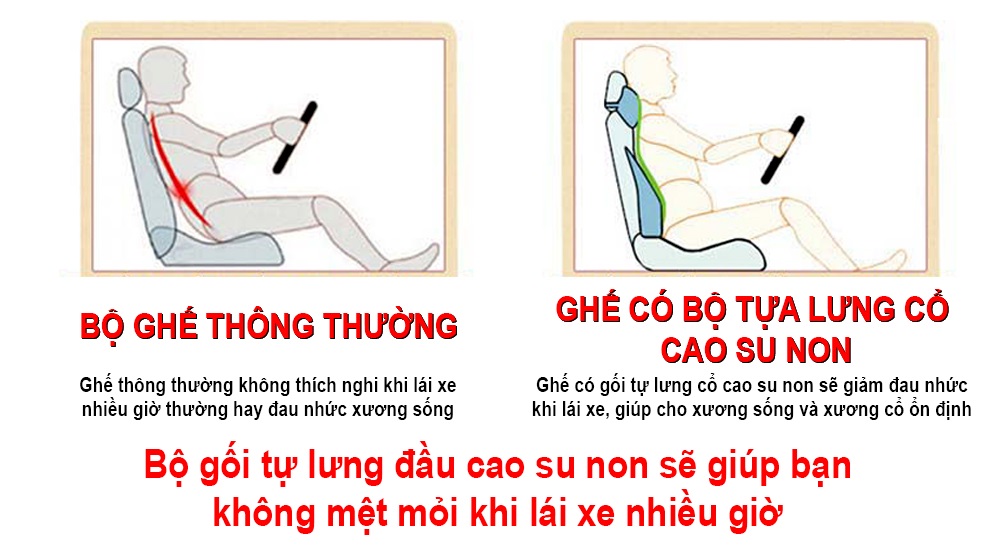 Gối tựa đầu ô tô A12