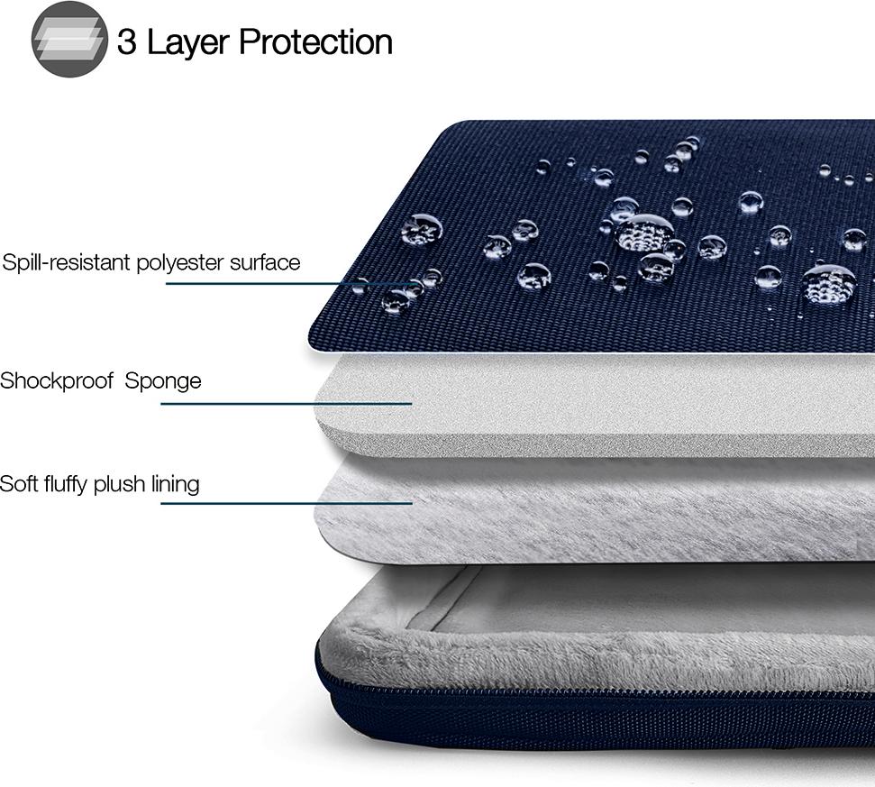 Túi chống sốc Tomtoc Spill Resistant Macbook 13/15' - A22