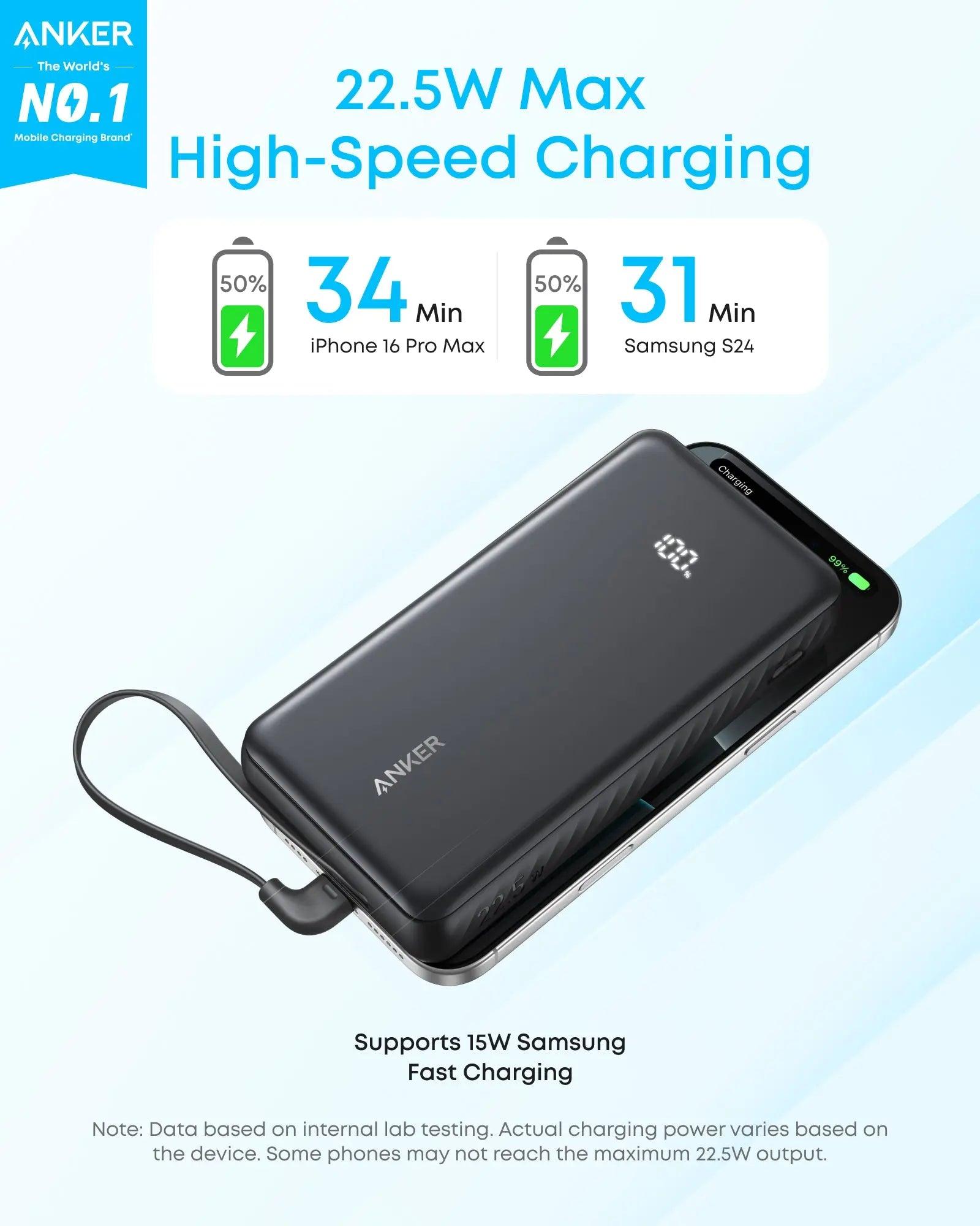 Sạc dự phòng Anker Zolo 1C1A 22.5W 20000mah (Built-In USB-C Cable) Trắng (White) A110E - Hàng Chính Hãng