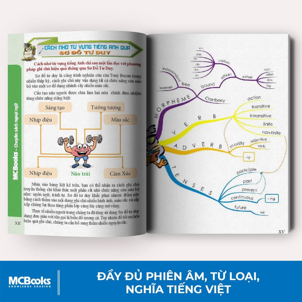Sách - 3000 Từ Vựng Tiếng Anh Thông Dụng Nhất Dành Cho Người Học Cơ Bản