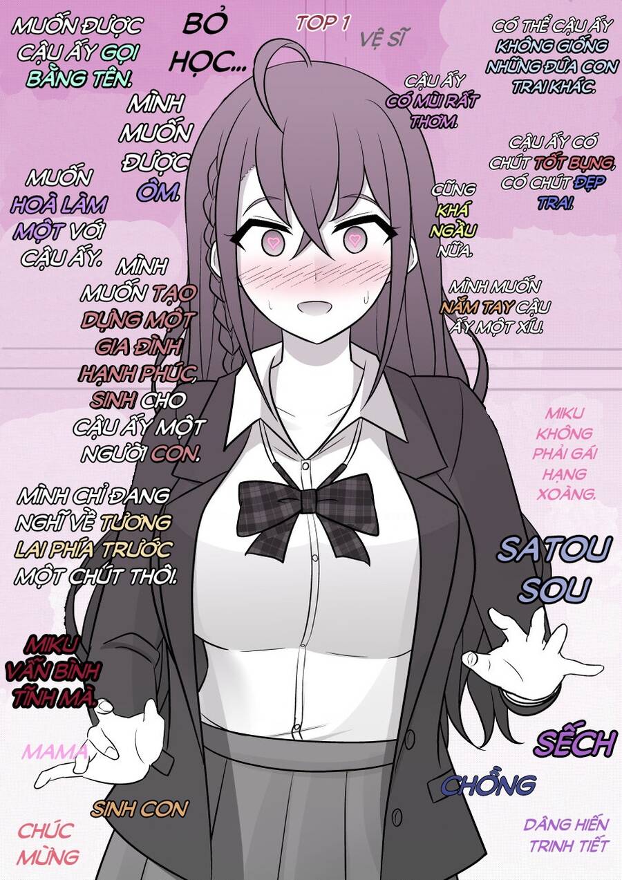 Dị Giới Nơi Tỉ Lệ Nam Nữ Là 1:39 Được Coi Là Một Chuyện Bình Thường chapter 50 5