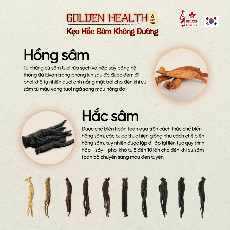 Kẹo Hắc Sâm Hàn Quốc Golden Health - Hộp 200g